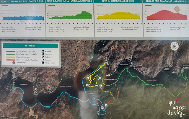 Mapa de las diferentes Rutas alrededor de Las Lagunas de Ruidera