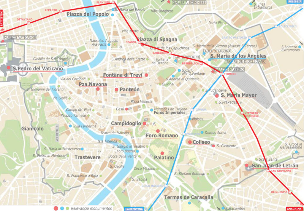 Recomendaciones de viaje a Roma: utilizar el Mapa de las líneas de metro